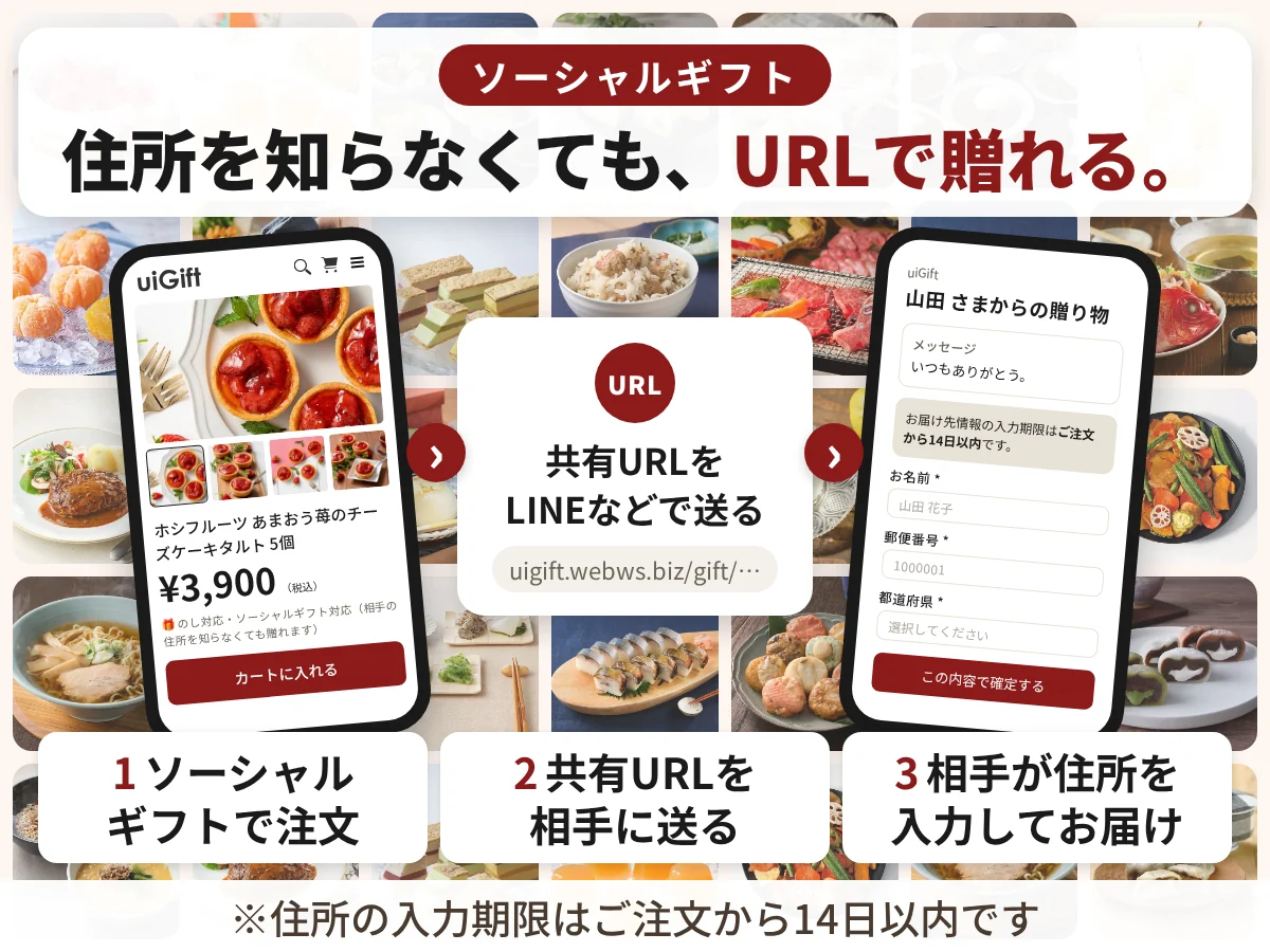 ソーシャルギフト。住所を知らなくても、URLで贈れます。1、ソーシャルギフトで注文。2、共有URLをLINEなどで相手に送る。3、相手が住所を入力して、お届け。住所の入力期限はご注文から14日以内です。